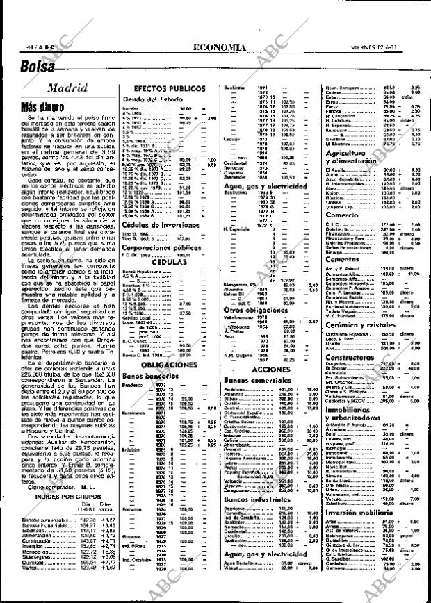 ABC MADRID 12-06-1981 página 60