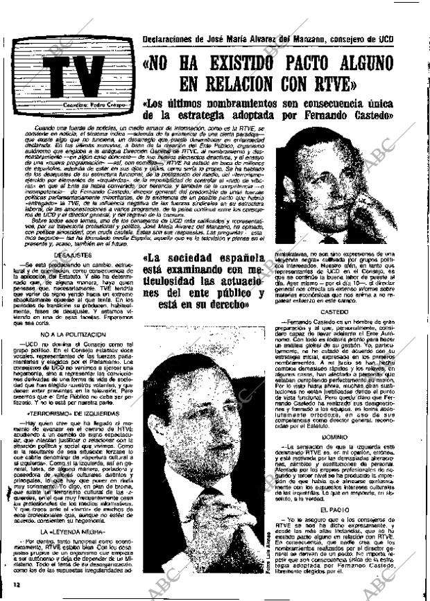 ABC MADRID 13-06-1981 página 100
