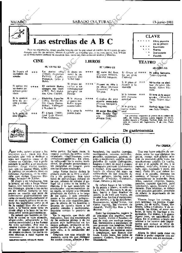 ABC MADRID 13-06-1981 página 58