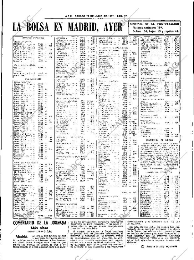 ABC SEVILLA 13-06-1981 página 33