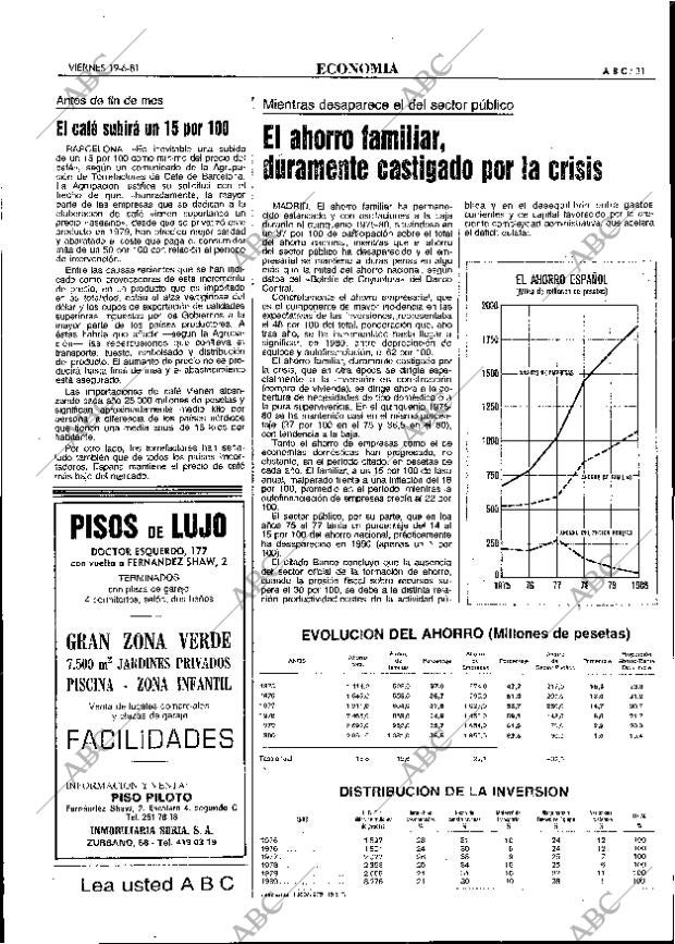 ABC MADRID 19-06-1981 página 39