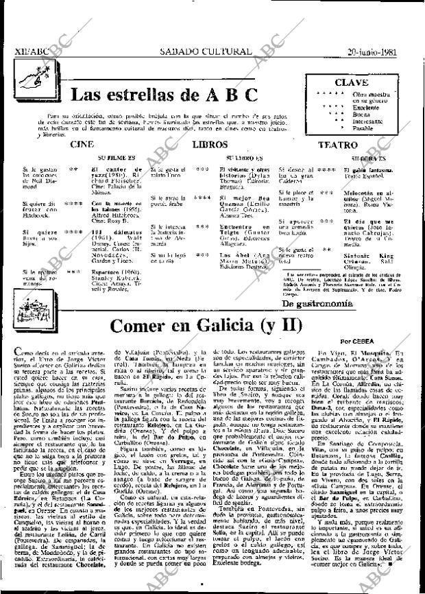 ABC MADRID 20-06-1981 página 54