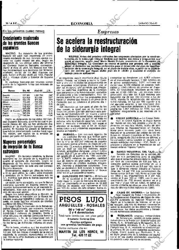 ABC MADRID 20-06-1981 página 56