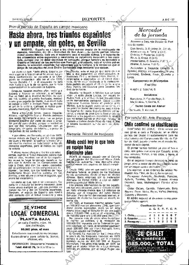 ABC MADRID 23-06-1981 página 77
