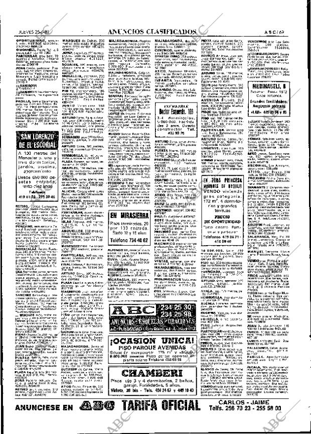 ABC MADRID 25-06-1981 página 81