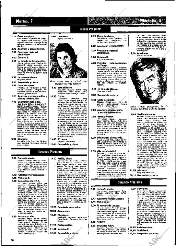 ABC MADRID 07-07-1981 página 118