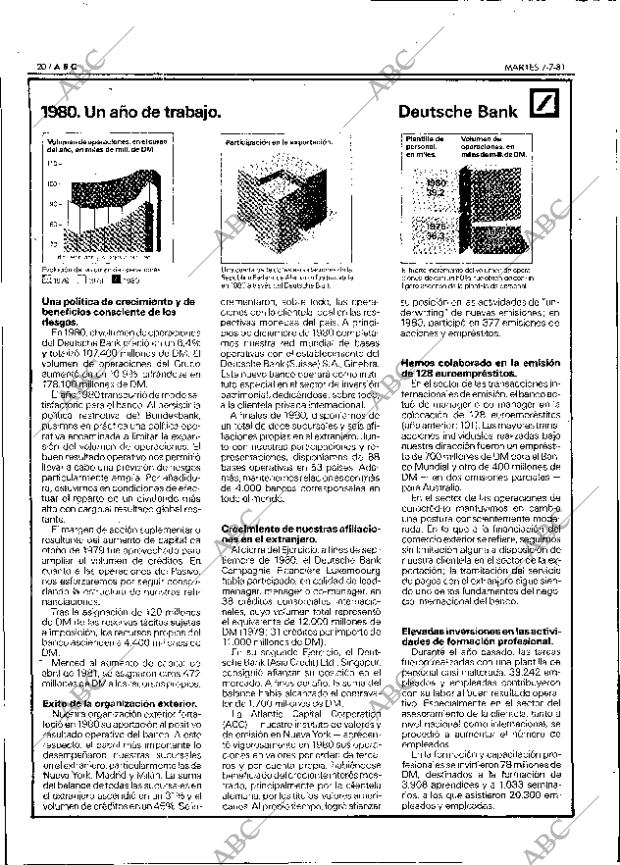 ABC MADRID 07-07-1981 página 36