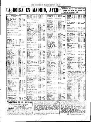 ABC SEVILLA 15-07-1981 página 25