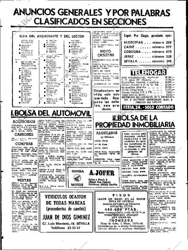 ABC SEVILLA 15-07-1981 página 48