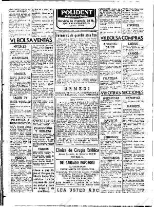 ABC SEVILLA 02-08-1981 página 62