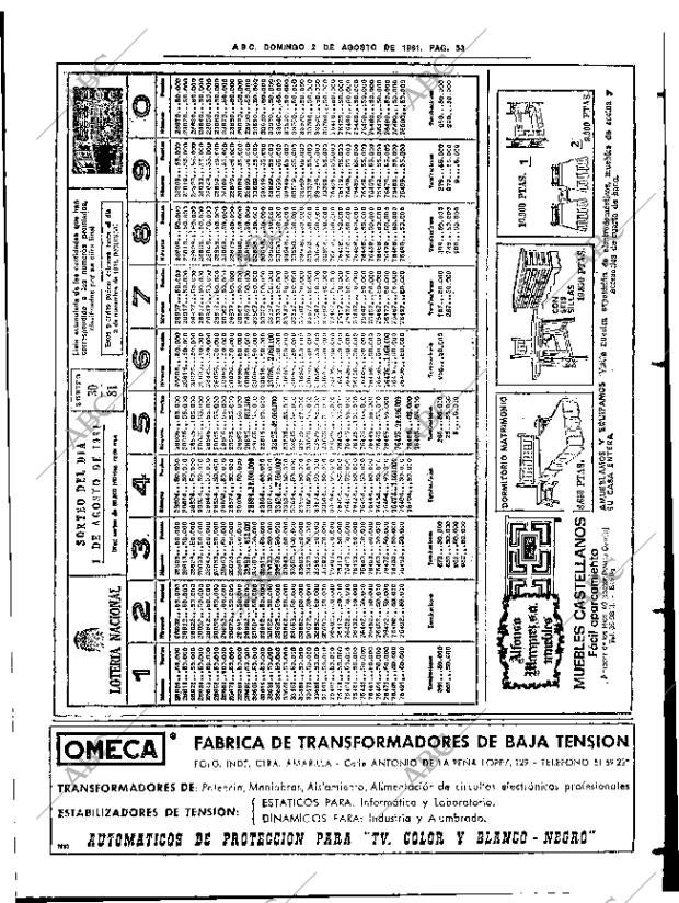 ABC SEVILLA 02-08-1981 página 65