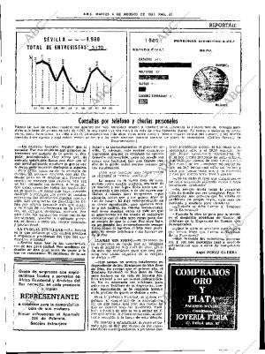 ABC SEVILLA 04-08-1981 página 39