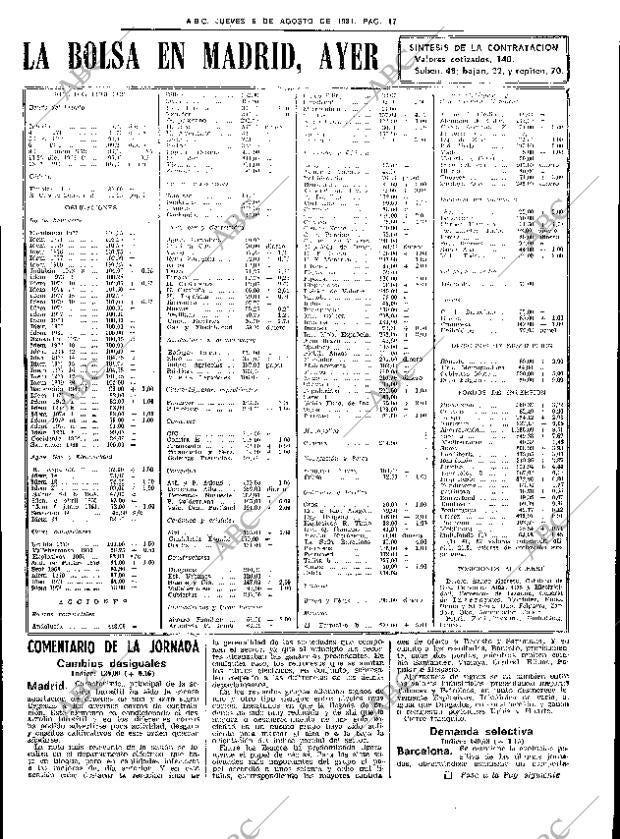 ABC SEVILLA 06-08-1981 página 23