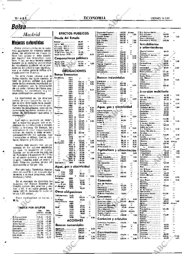 ABC MADRID 14-08-1981 página 38
