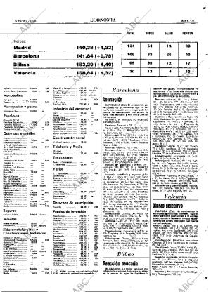 ABC MADRID 14-08-1981 página 39