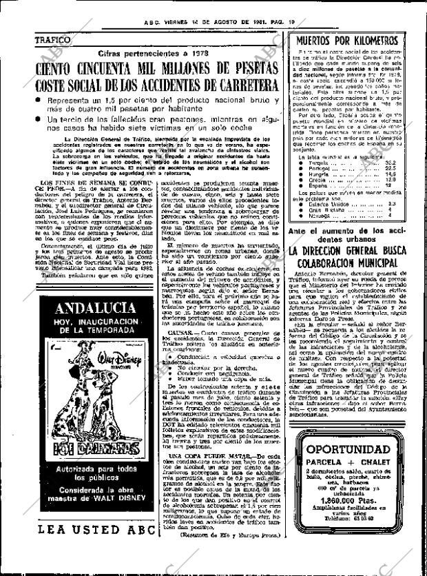 ABC SEVILLA 14-08-1981 página 18