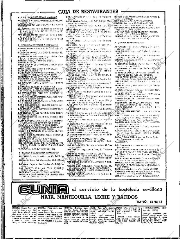 ABC SEVILLA 14-08-1981 página 50