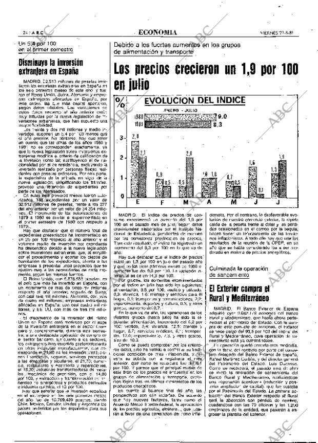 ABC MADRID 21-08-1981 página 32