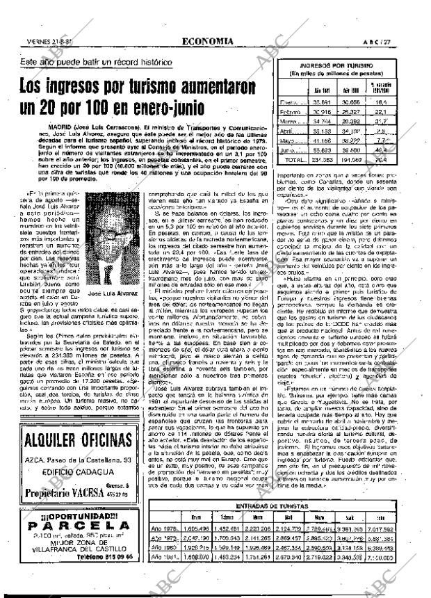 ABC MADRID 21-08-1981 página 35