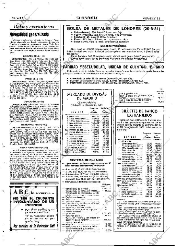 ABC MADRID 21-08-1981 página 38