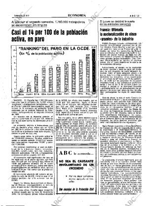 ABC MADRID 22-08-1981 página 31