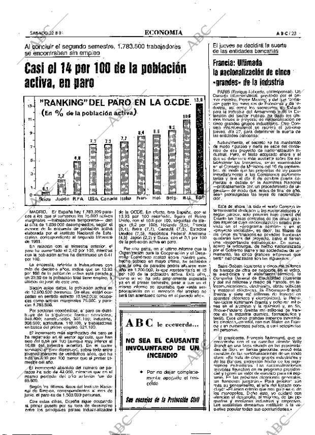 ABC MADRID 22-08-1981 página 31