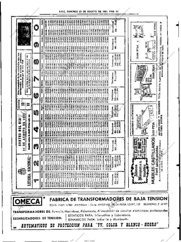 ABC SEVILLA 23-08-1981 página 61