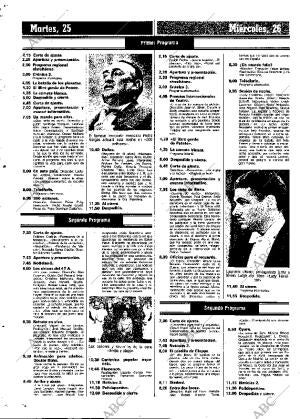 ABC MADRID 25-08-1981 página 70