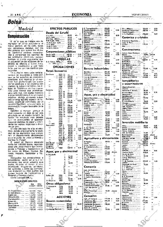 ABC MADRID 28-08-1981 página 38