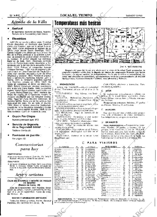 ABC MADRID 12-09-1981 página 30