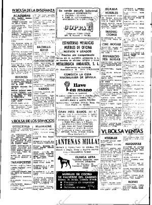 ABC SEVILLA 15-09-1981 página 75