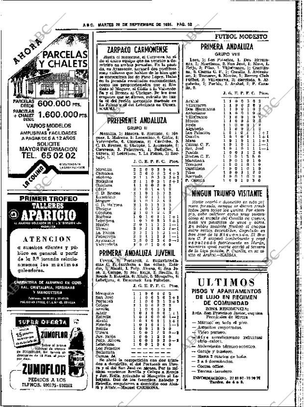 ABC SEVILLA 22-09-1981 página 76