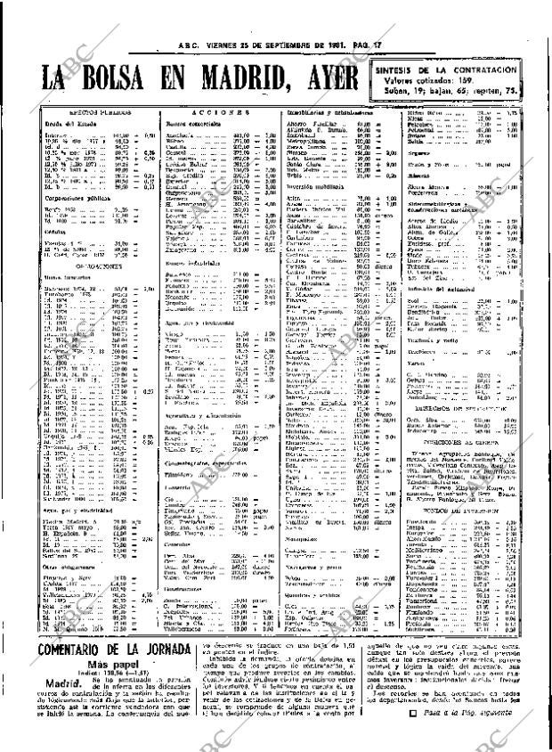 ABC SEVILLA 25-09-1981 página 29