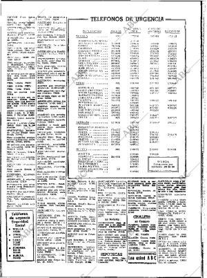 ABC SEVILLA 25-09-1981 página 58