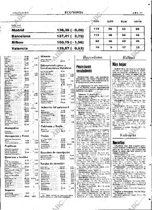 ABC MADRID 26-09-1981 página 63