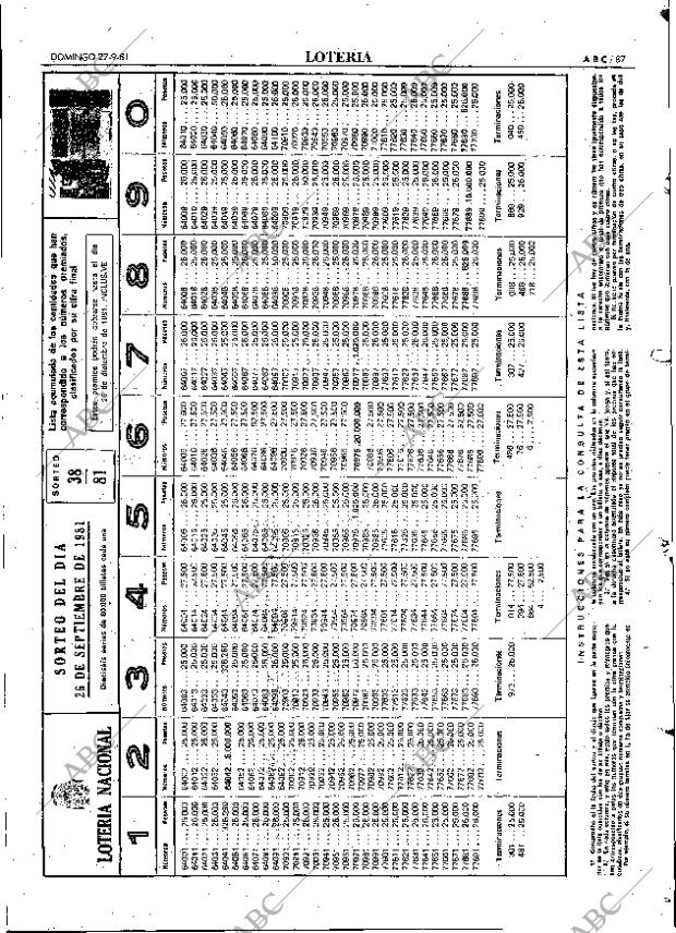 ABC MADRID 27-09-1981 página 103