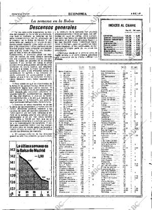 ABC MADRID 27-09-1981 página 65