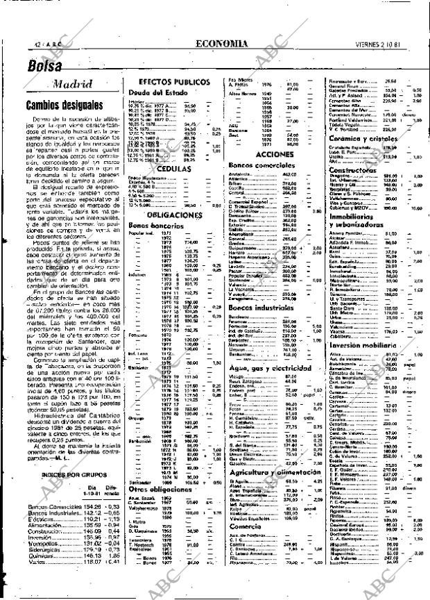 ABC MADRID 02-10-1981 página 50