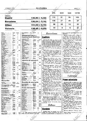 ABC MADRID 02-10-1981 página 51