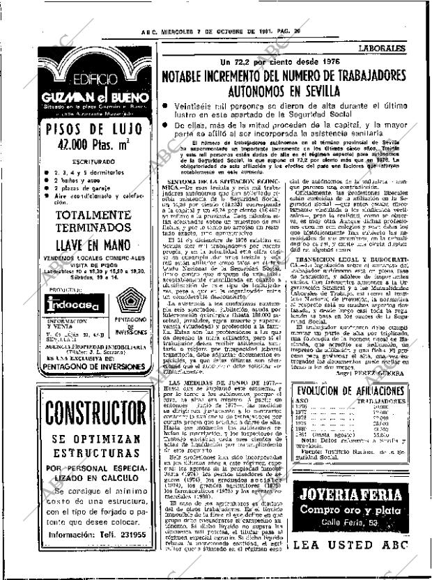 ABC SEVILLA 07-10-1981 página 32