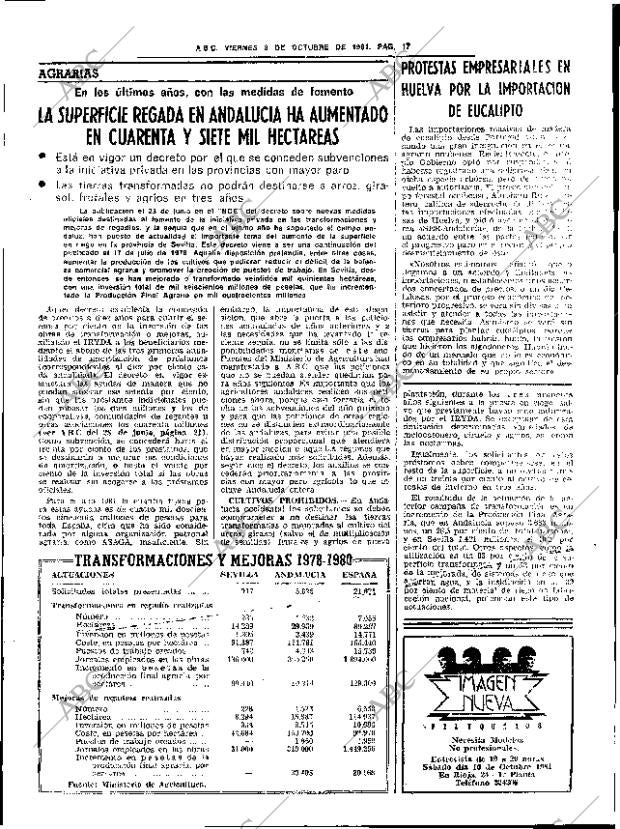 ABC SEVILLA 09-10-1981 página 29