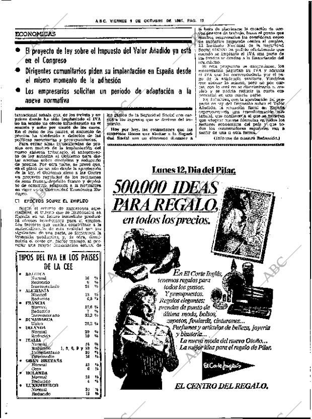 ABC SEVILLA 09-10-1981 página 31