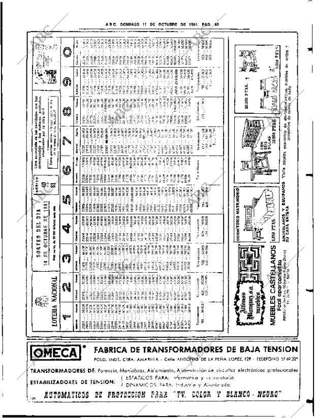 ABC SEVILLA 11-10-1981 página 85