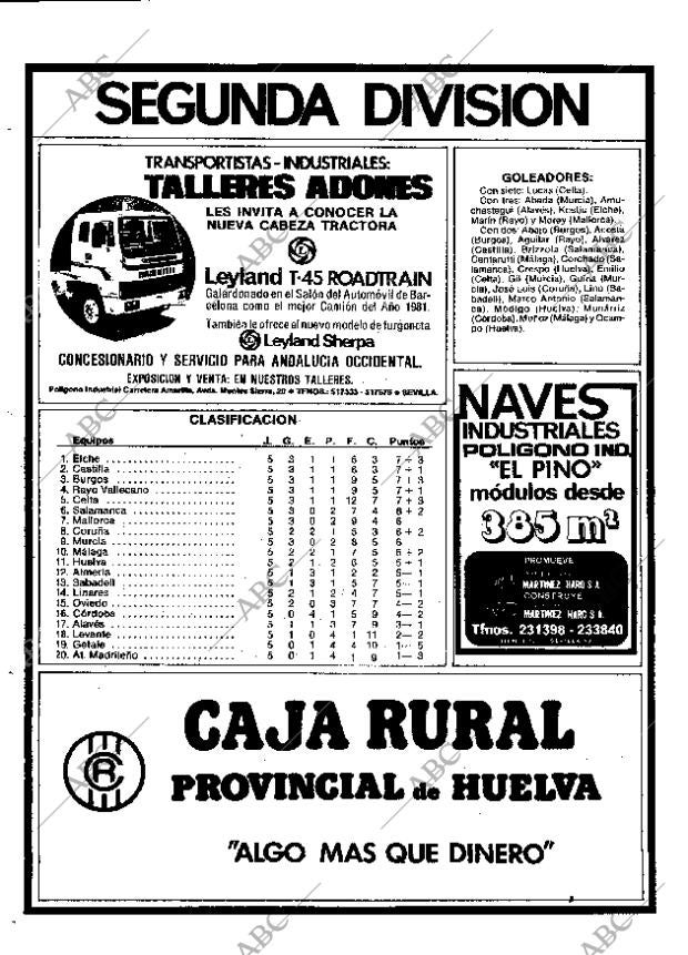 ABC SEVILLA 13-10-1981 página 104