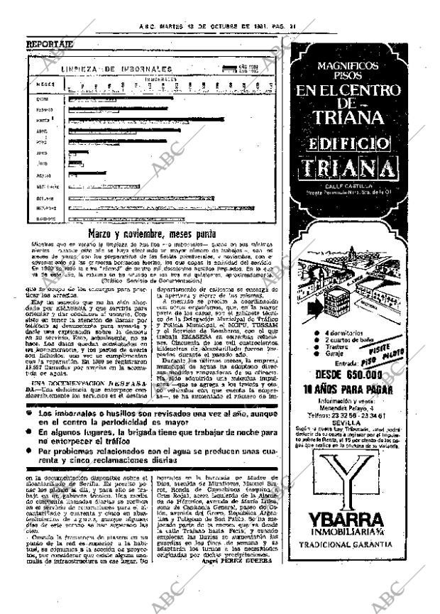 ABC SEVILLA 13-10-1981 página 47
