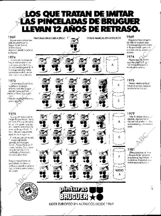 ABC SEVILLA 18-10-1981 página 100