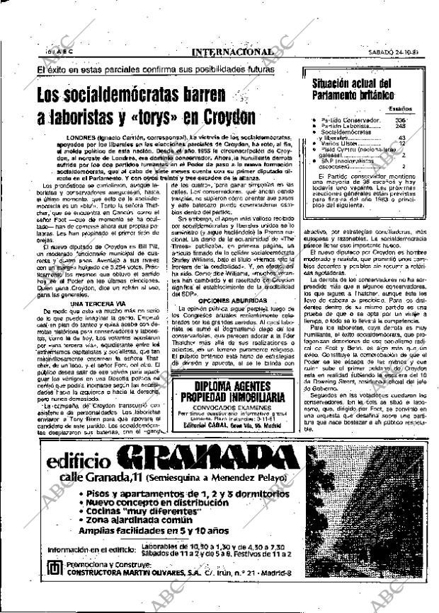 ABC MADRID 24-10-1981 página 28