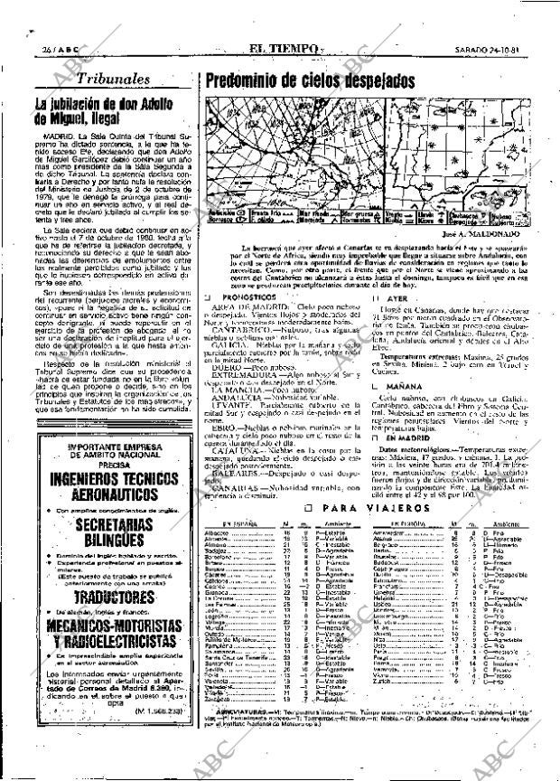 ABC MADRID 24-10-1981 página 38