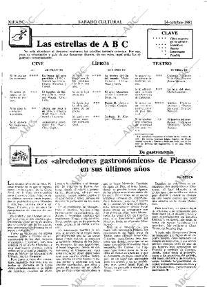 ABC MADRID 24-10-1981 página 58