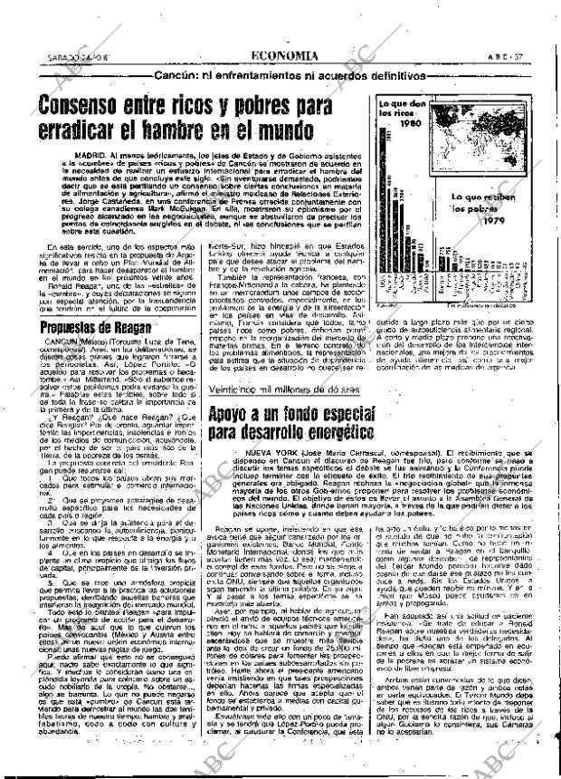 ABC MADRID 24-10-1981 página 61